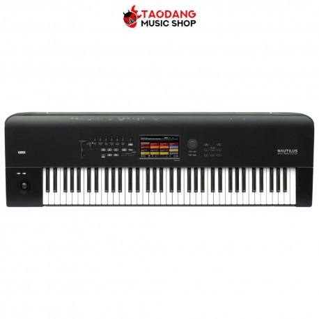 ลำโพงแบบ BLUETOOTH Fender Newport 2 สี Red Gunmetal