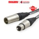 สายสัญญาณ XLR Mogami XLR 25341 1M สี Red