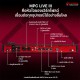 อุปกรณ์แซมเพลอร์ ซีเควนเซอร์ และเอฟเฟกต์เสียง แบบพกพา Akai MPC Live 3 สี Black