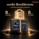 ไวเลสซิสเทม Soundchecks H68 Series