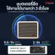 แอมป์กีต้าร์ไฟฟ้า AGA Classic  Series