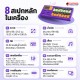 คีย์บอร์ดไฟฟ้าแบบพกพา Synido Scale Pocket สี Purple